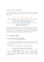 [조세론] 근로소득세제도의 문제점, 개선방안-7