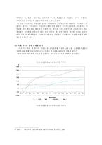 [조세론] 근로소득세제도의 문제점, 개선방안-11