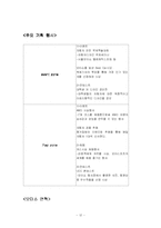 모터쇼 전시박람기획서-12