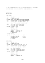 모터쇼 전시박람기획서-14