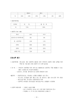 모터쇼 전시박람기획서-18