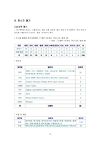 모터쇼 전시박람기획서-19