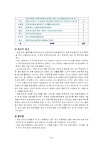 모터쇼 전시박람기획서-20