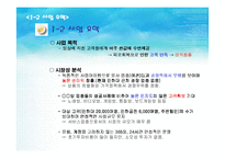 [사업계획서] 일상에 지친 고객들에게 아주 싼값에 수면제공-6