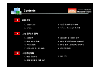 [창업학] 멀티플렉스 카페 사업계획서-2