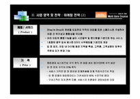 [창업학] 멀티플렉스 카페 사업계획서-15
