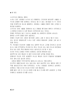 [조형론] 신체와 시각 그리고 행동-5