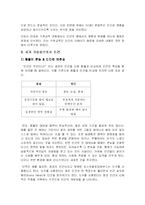 기독교와 인간 레포트-3