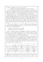 [현대시] 이상화 `나의 침실로` 작품분석-6