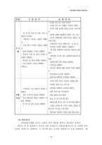 [사회복지, 특수교육] 언어장애 아동의 발음지도와 치료-7