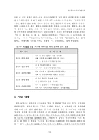 [사회복지, 특수교육] 언어장애 아동의 발음지도와 치료-19