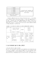 [사회복지,] 정신지체 장애인에 대한 직업지도와 대책방안-10