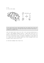 [인문학] 하도낙서와 주역을 통한 점의 맹신-6