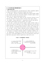 [경영, 조직과 환경] 교보 다이렉트보험사의 조직구조-3