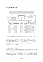 [경영, 조직과 환경] 교보 다이렉트보험사의 조직구조-8