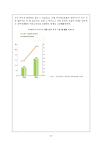 [경영, 조직과 환경] 교보 다이렉트보험사의 조직구조-20
