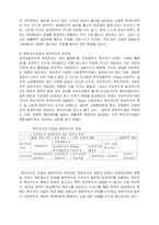 [사회복지] 사회보장으로서의 여성복지의 의의와 개선방안-4