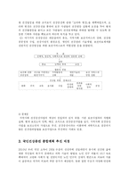 [사회복지] 국민건강증진사업 추진방향-2