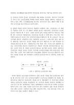 [사회복지] 국민건강증진사업 추진방향-4