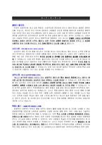 [자기소개서] 농협 신용사업 파트 지원자 자기소개서 [그룹사 인사팀 출신 현직 컨설턴트 작성]-1