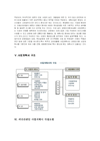 [사업계획서] 패션관련업 사업계획서 작성요령-5