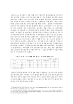[행정학] 외국의 동네분권화 사례와 읍․면․동 기능전환-3