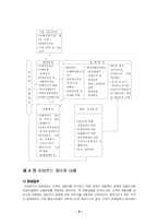[관광학] 인바운드 여행업의 문제점 및 개선방안-11