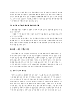 [불문학] 프랑스의 여성의 권리-6