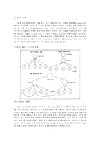 [재벌] 한국사회와 재별의 관계-2