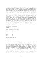 [재벌] 한국사회와 재별의 관계-3
