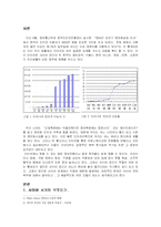 [사이버윤리] 사이버 세계와 윤리 -사이버 언어폭력에 대하여. [첨부]각국의 인터넷 규제현황-2