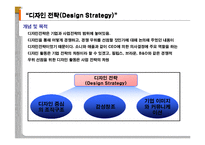 [디자인 마케팅 전략] 디자인마케팅 전략-4
