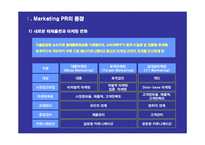 [마케팅 홍보 전략] 홍보 마케팅 전략 MPR strategy-3
