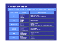 [마케팅 홍보 전략] 홍보 마케팅 전략 MPR strategy-8