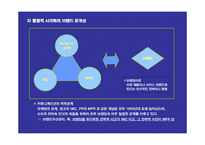 [마케팅 홍보 전략] 홍보 마케팅 전략 MPR strategy-9