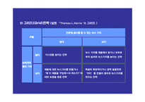 [마케팅 홍보 전략] 홍보 마케팅 전략 MPR strategy-11