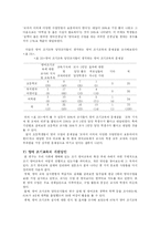 [조기교육] 영어 조기교육의 실태와 문제점 그리고 개선방안(A+)-12
