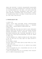 [신문방송학] 우리나라의 광고규제-2
