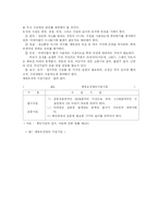 [예능] 태권도장 경영의 활성화-3