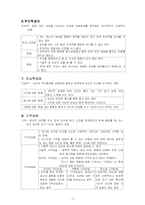 [정신간호- 이상행동] 정신간호-이상행동 증상-8