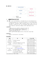 [정신보건센터] 정신보건센터-2