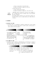 [정신보건센터] 정신보건센터-6