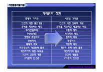 [조직행동] 조직개발기법과 변신관리-8