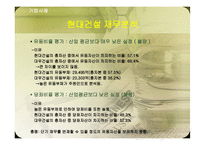 현대건설 재무분석-4