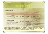 현대건설 재무분석-7