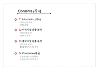 [국제경영] 오로라월드(주)의 해외시장 진출-2