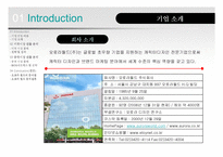 [국제경영] 오로라월드(주)의 해외시장 진출-4