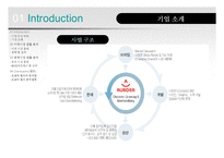 [국제경영] 오로라월드(주)의 해외시장 진출-5