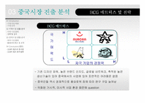 [국제경영] 오로라월드(주)의 해외시장 진출-17
