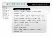 [국제경영] 오로라월드(주)의 해외시장 진출-18